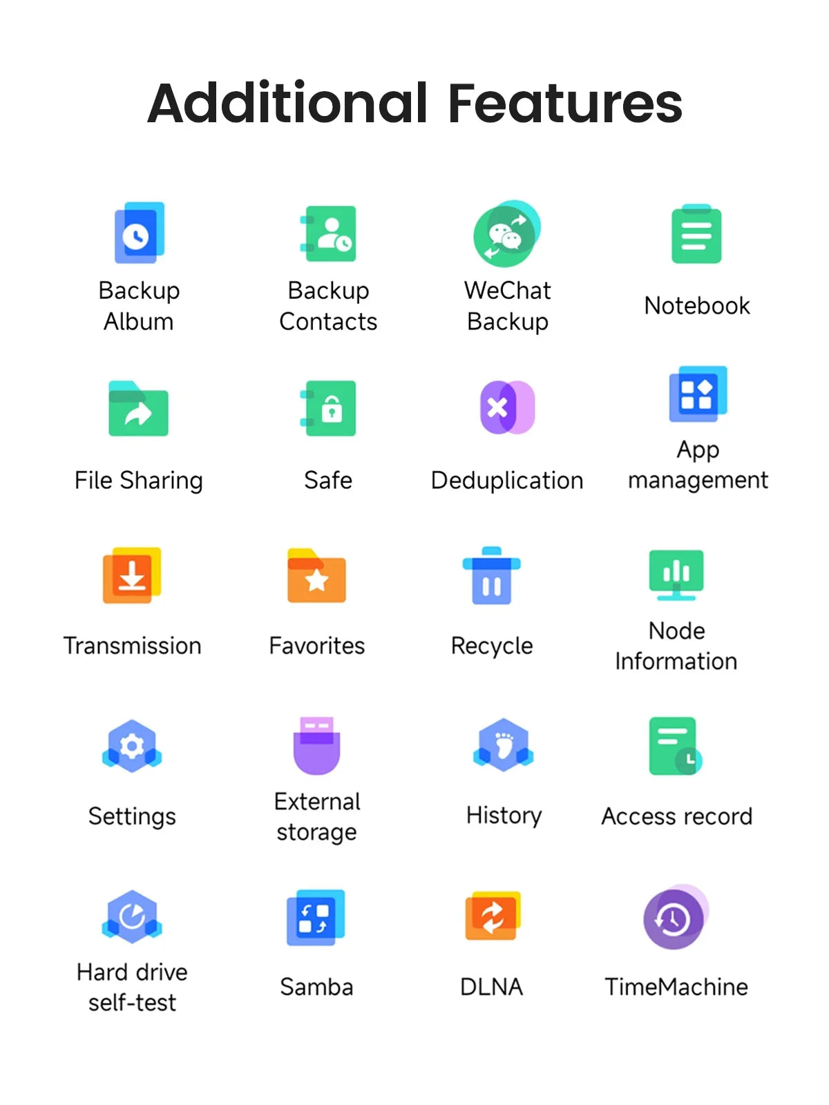 ORICO NAS Storage 2/5 Bay Personal Cloud Network Storage External Hd Case Supports Remote Access,Shared Data, for Pc Case RAID