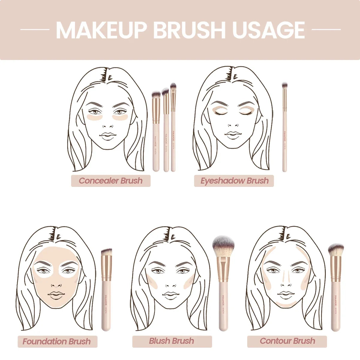 Set of seven Blushimmer makeup brushes with soft bristles for foundation, powder, concealer, and blush application.