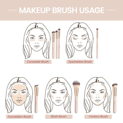 Set of seven Blushimmer makeup brushes with soft bristles for foundation, powder, concealer, and blush application.