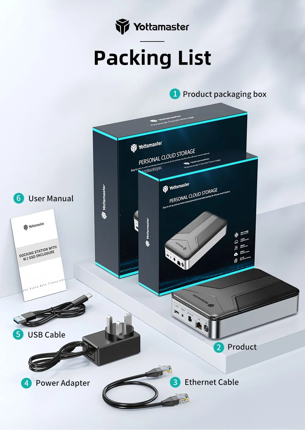 Yottamaster Network Storage with 2.5 inch SATA Hard Drive Enclosure NAS Private Cloud Storage Support Auto Backup, Remote Access
