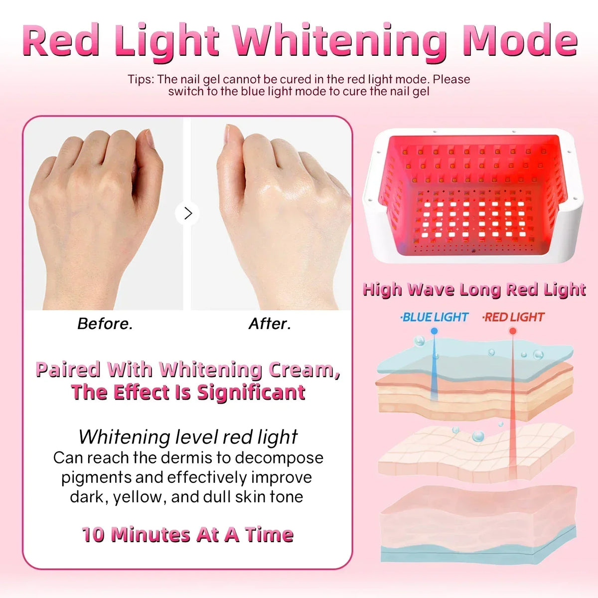 Blushimmer 480W UV LED nail lamp with LCD screen, 140 LEDs for quick gel nail polish drying and professional manicure salon use.
