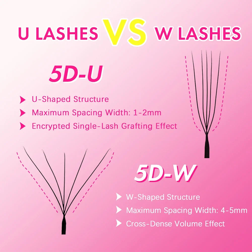 Blushimmer MASSCAKU U-shaped 3D 4D 5D eyelash extensions with C and D curls, natural mink false lashes in premade fan volume style