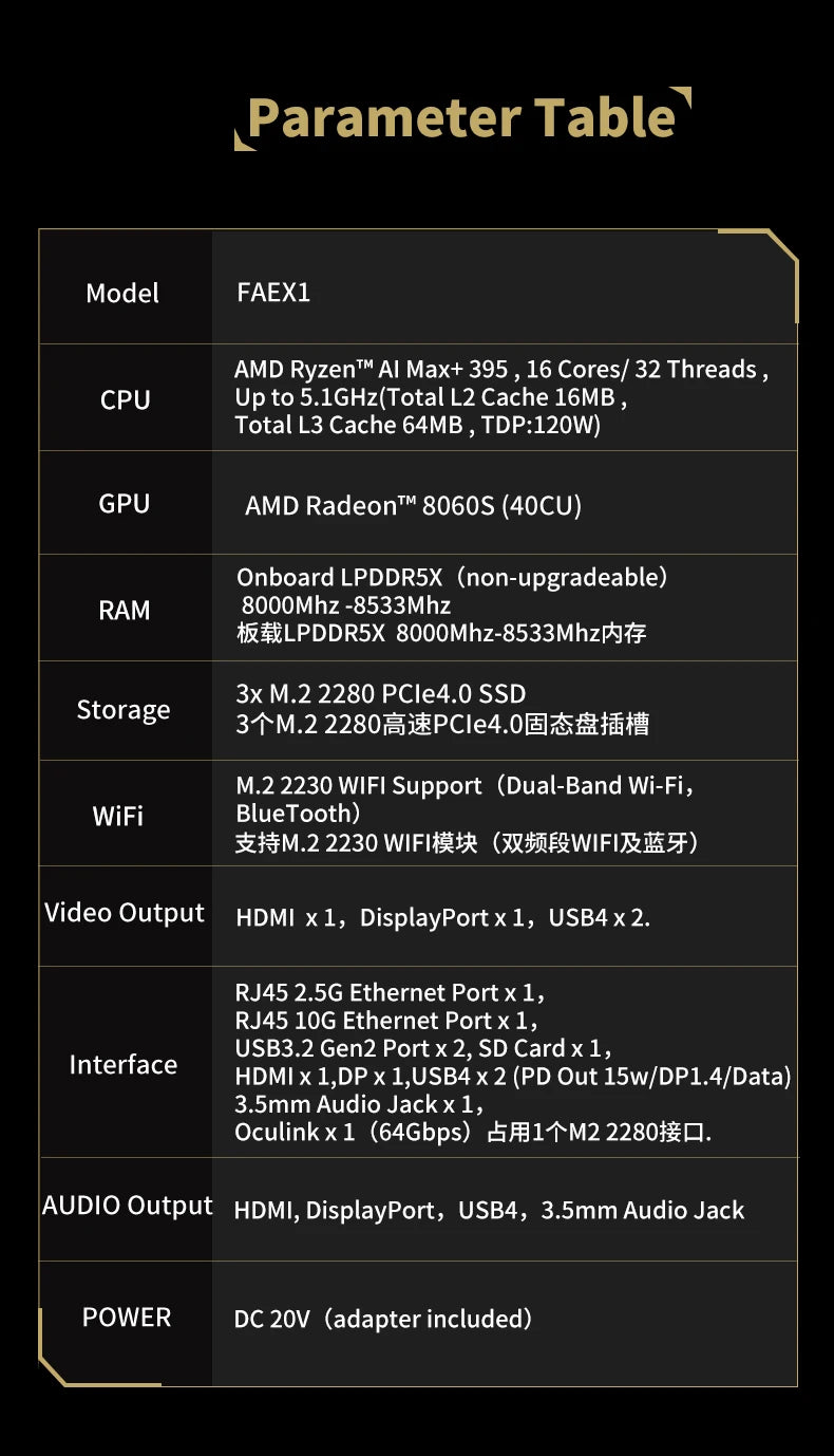 FEVM FAEX1 AMD Ryzen AI MAX+395 Mini Workstation Host MINI PC Gaming Computer WIFI7 BT5.4 USB4 Oculink 10G LAN Port wins11