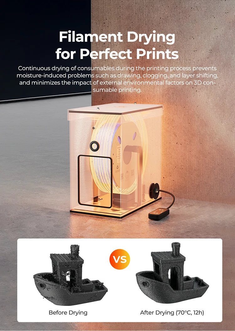 Creality Chamber Heater 400W PTC Enclosure Heating Kit for 3D Printer K1/K1 Max/K1C, Filament Drying, 40-70°C with Dual Fan