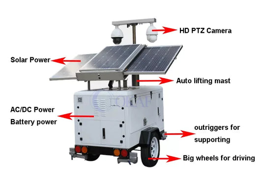 800W solar panel mobile monitoring trailer with security camera, wireless alarm, and cloud storage for outdoor surveillance.