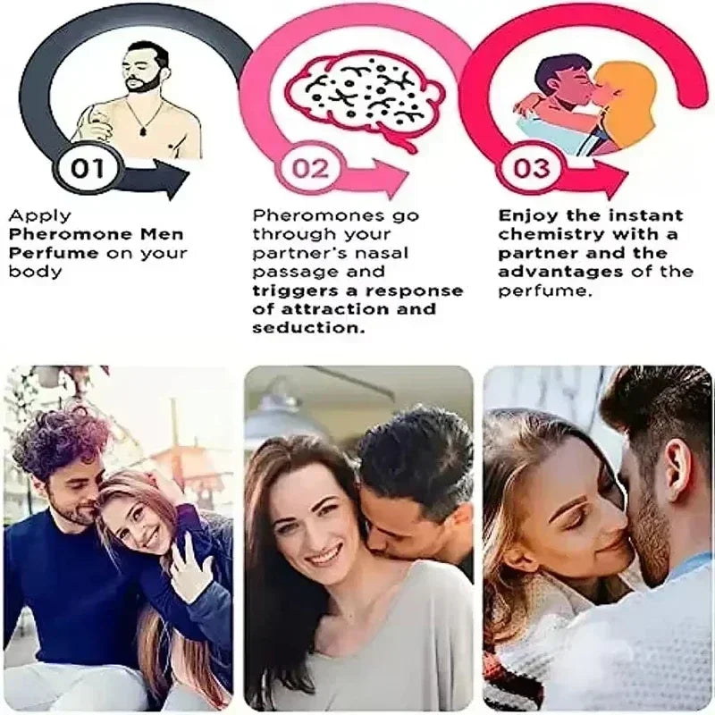 Blushimmer couple pheromone perfume cologne for men, long-lasting seductive scent with essential oils to attract women