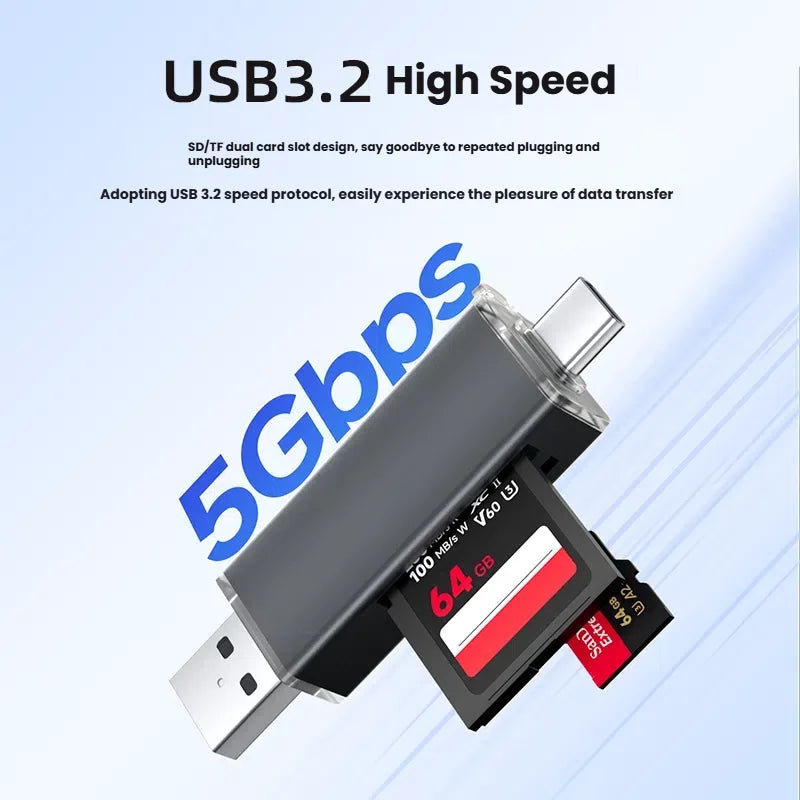 USB 3.2 card reader type-c multifunctional read SD memory card TF memory card adapter suitable for storage in mobile phones, cam