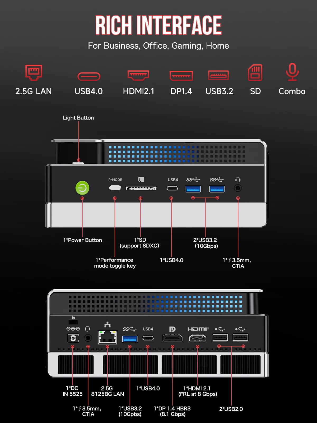 GMKtec EVO-X2 AI Mini PC AMD Ryzen Al Max+ 395 128GB LPDDR5X 8000MHz (16GB*8)M.2 2280 SSD WIFI7 BT5.4 USB4 Mini Gaming Computer