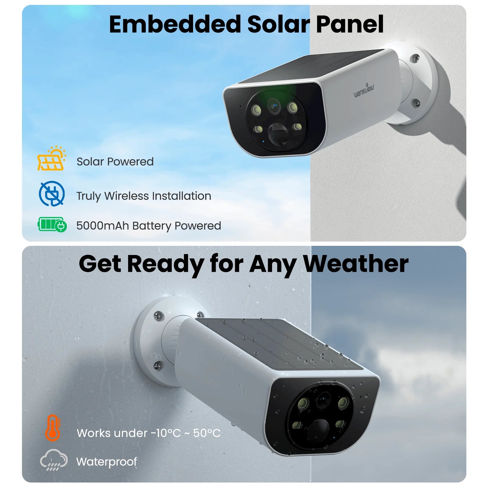 Wansview 2K Solar Camera Outdoor Wireless, 2.4Ghz Color Night Vision, SD Card/Cloud Storage, Waterproof, Compatible with Alexa
