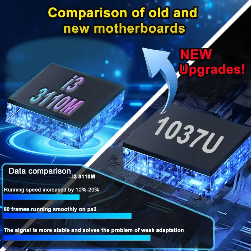 2026 New Retro Video Game Console X10 with 70000 Games 60 Emulators For PS2/N64/GAMECUBE/XBOX with Gamepad Kid Gift Game Box