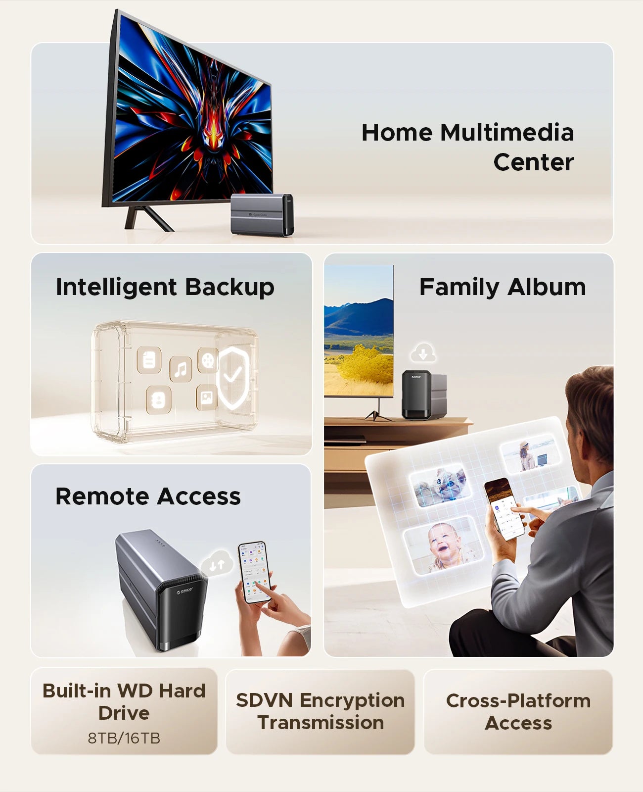 ORICO CyberData Home Storage NAS 2 bay Type-C NAS Multimedia Center Built-in WD RED HDD Hard Drive Data Encryption Remote Access