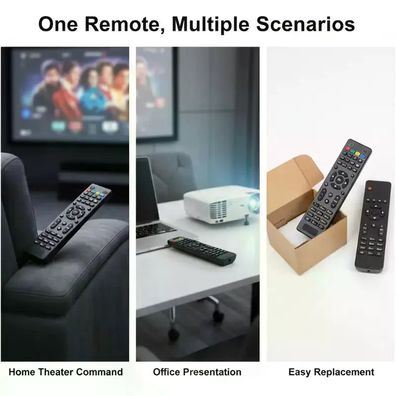 Smart Remote Control Replacement Fits MAG 250 254 255 260 261 270 TV Box Supports Fast Response for Work and Home