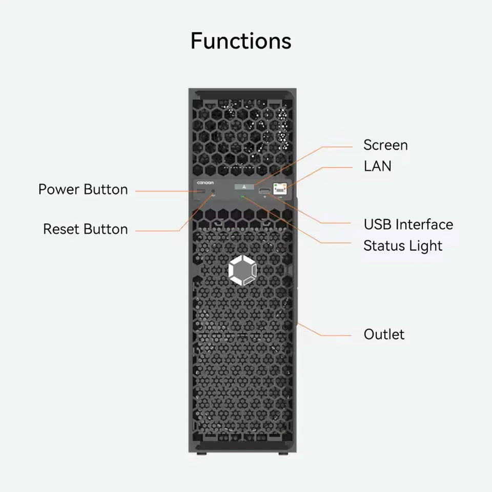 New Bitcoin Miner Avalon Q 90TH/s 1674W ASIC Miner Low Noise Home BTC Mining With PSU Avalon BTC Miner 110-220V Support
