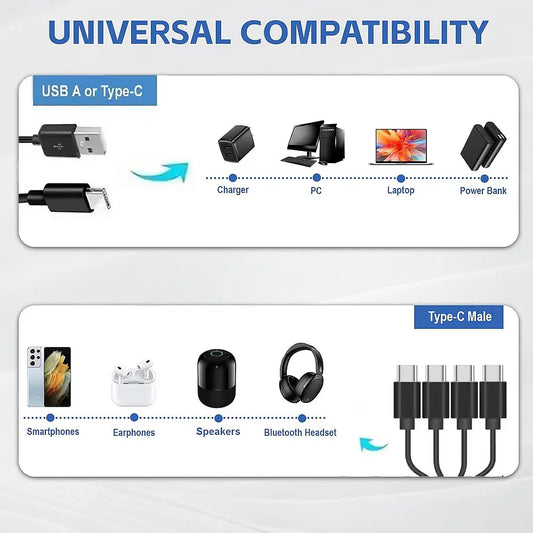 USB C Splitter Multi Charging Cable,USB A/C to Type C Charging Cord, with 4 Type-C Connectors for Cell Phones Tablets and More