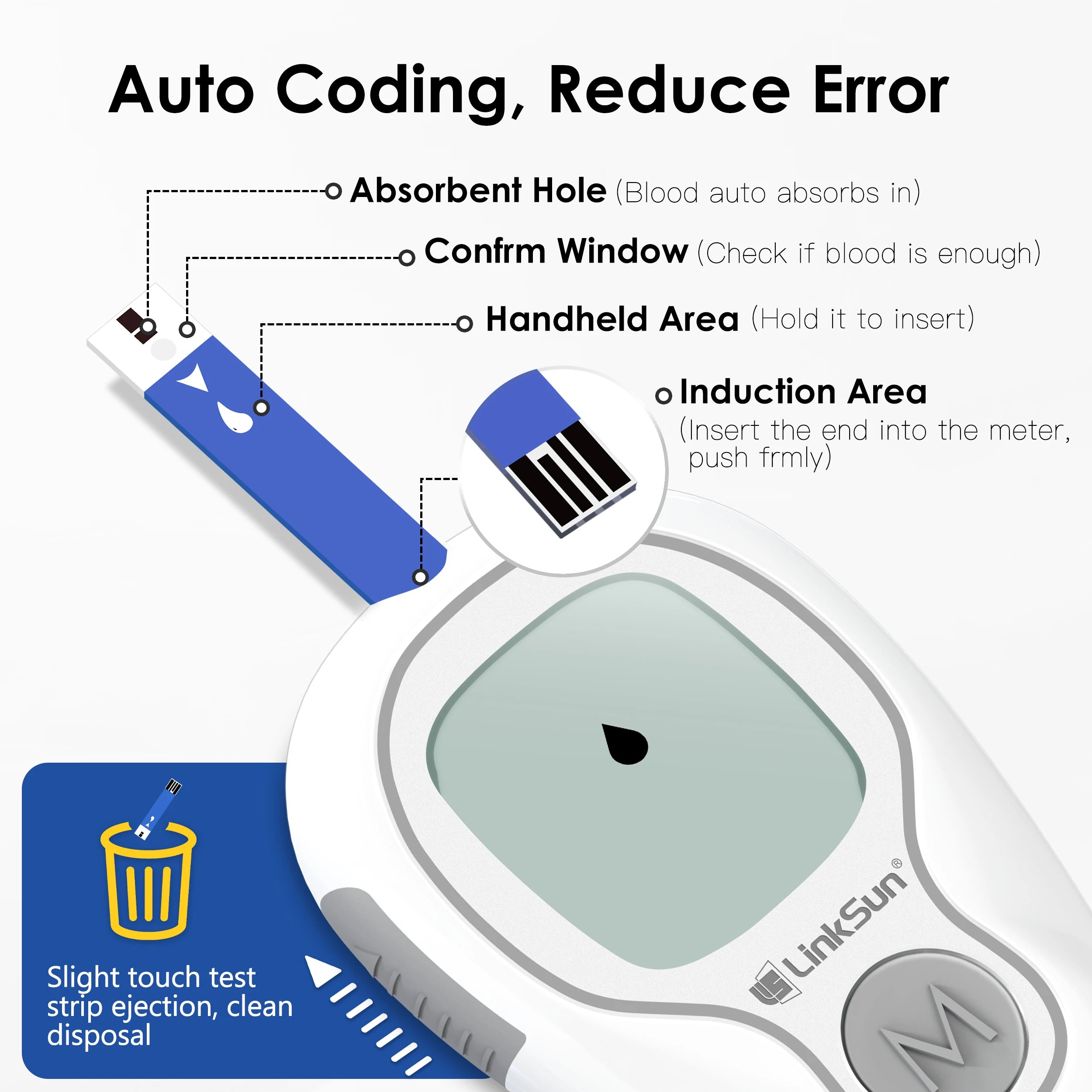 G-425-3 LinkSun Blood Glucose Meter Glucometer Complete Kit Diabetes Accessories Finger Blood Digital Glucose Sugar Test Machine