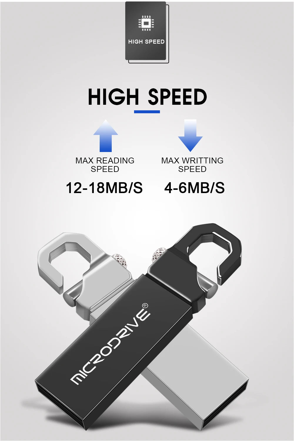 USB Flash Drive, 4GB,8GB Thumb Pendrive, 256GB, 128GB, Flash Memory Stick, 32GB, 64GB, USB Storage Key USB Devices