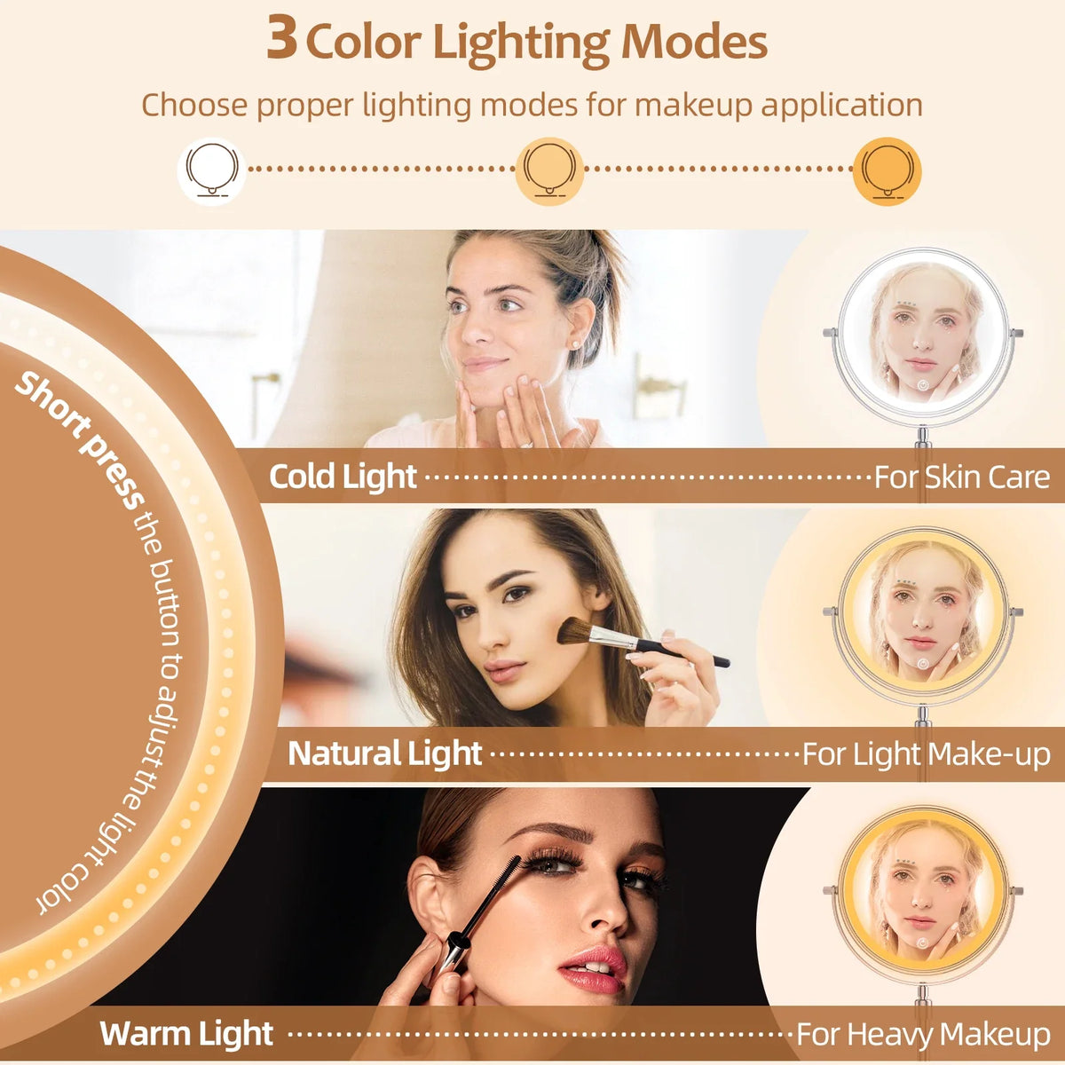 Blushimmer 8-inch makeup mirror with light lamp, 10X magnification, adjustable brightness, three color lights, and height stand.
