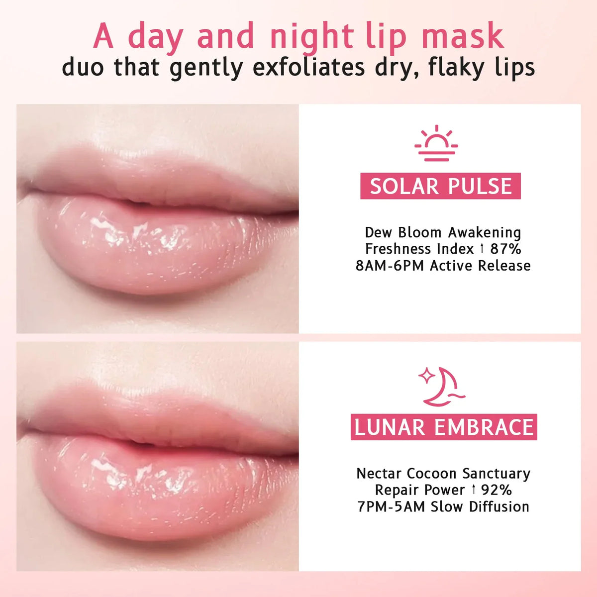 Blushimmer BIO-DIOMT lip sleeping mask set with moisturizing, exfoliating, and anti-cracking lip care for day and night use.
