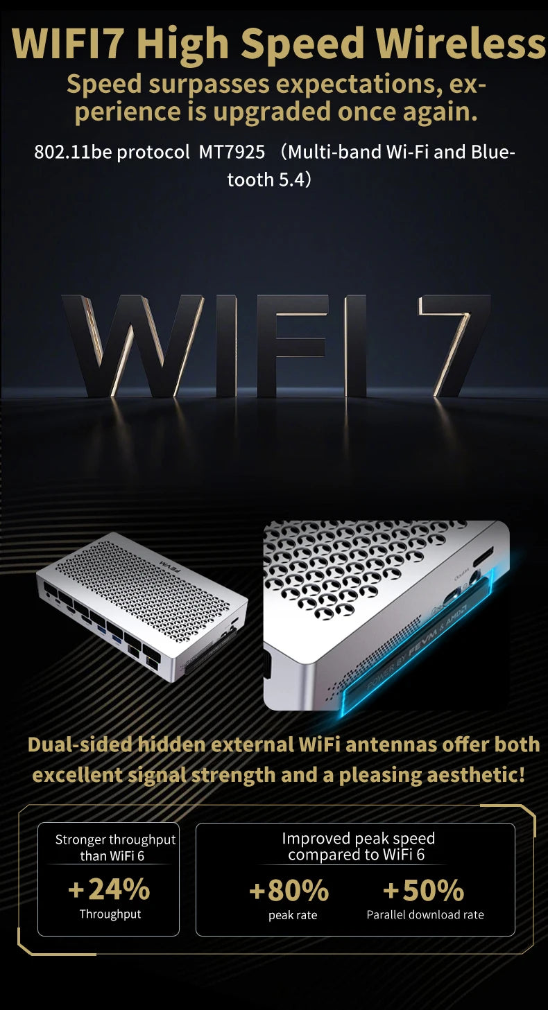 FEVM FAEX1 AMD Ryzen AI MAX+395 Mini Workstation Host MINI PC Gaming Computer WIFI7 BT5.4 USB4 Oculink 10G LAN Port wins11