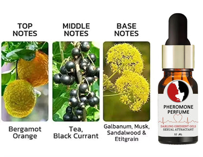 Blushimmer male pheromone perfume bottle with seductive fragrance, designed to attract women and enhance flirting and dating.