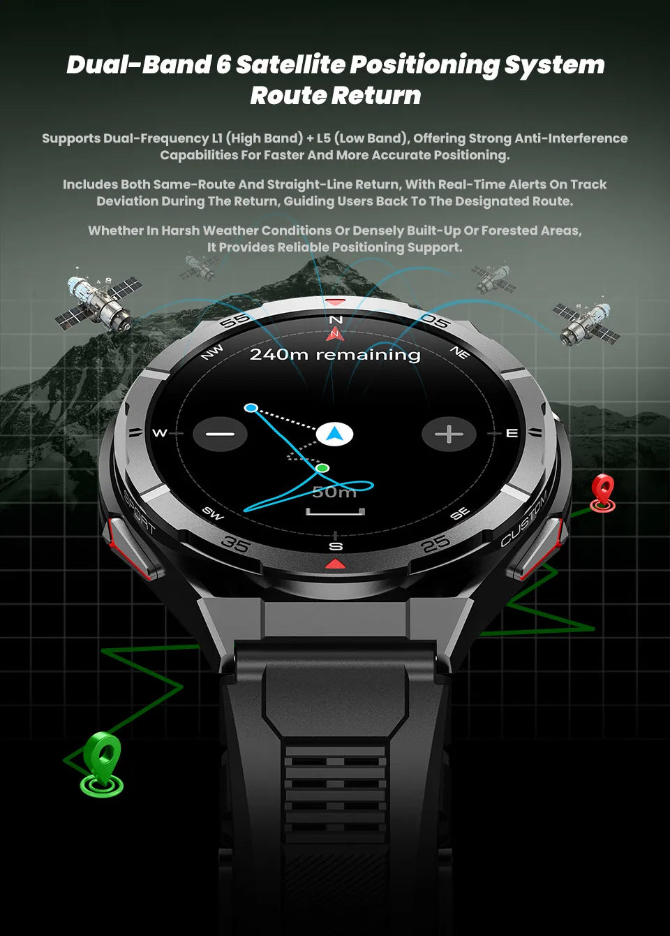 2026 new smart watch 1.43-inch high-definition AMOLED screen supports Bluetooth calls, GPS positioning, health monitoring