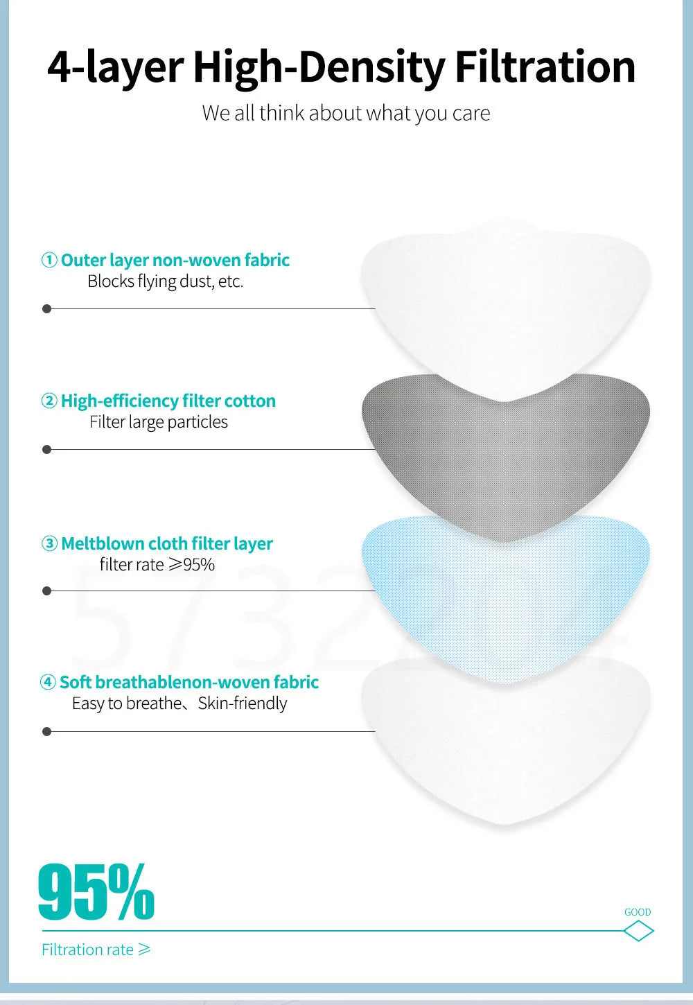 10-100PCS mascarillas FFP2 Face Mask CE Approved FPP2 Disposable KN95 KF94 Facial Mouth Black Fish Masks FFP2MASK kf94mask