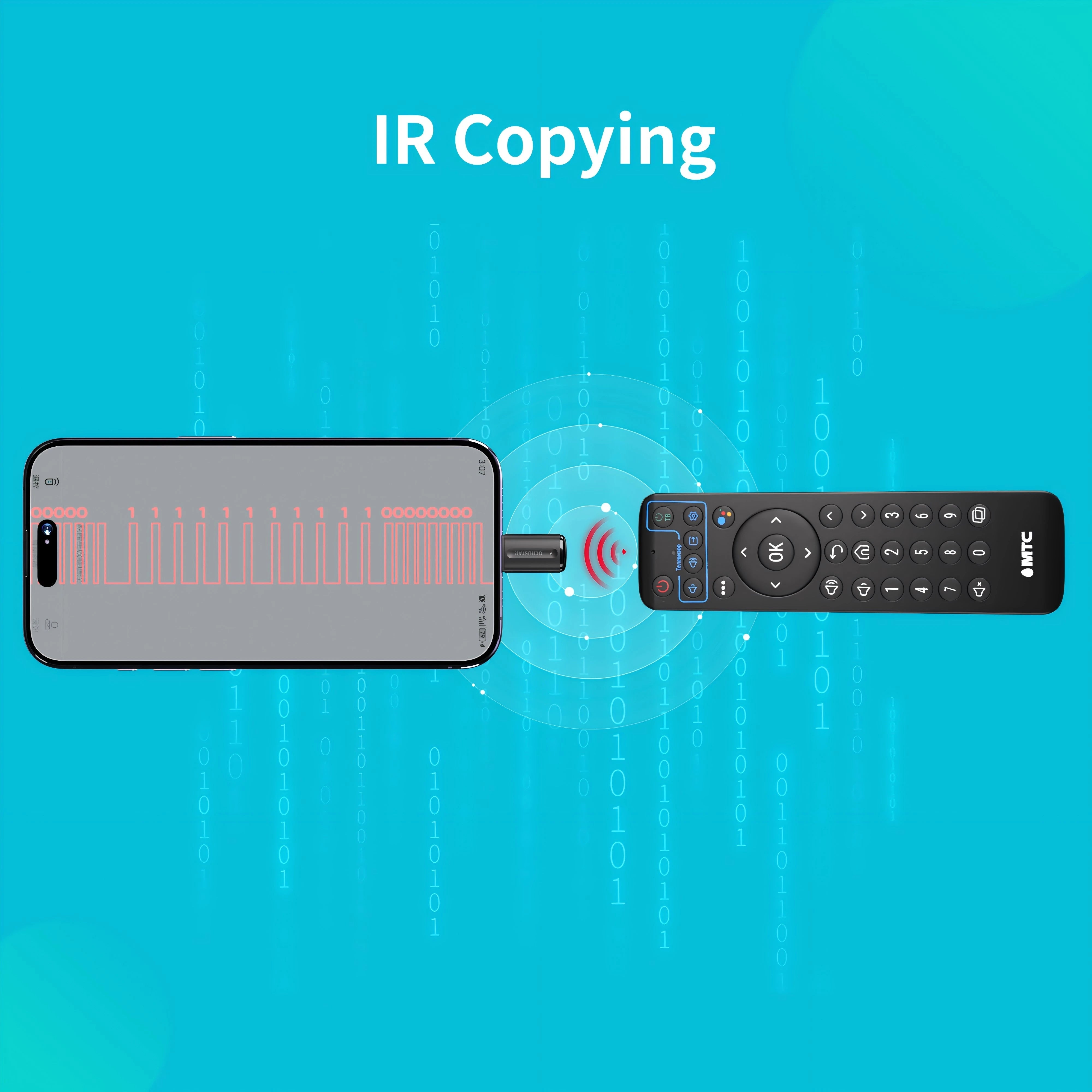 Smart IR Blaster USB-C/USB Infrared Remote Adapter, Universal IR Transmitter for TV/AC/DVD, Compatible with iOS/Android