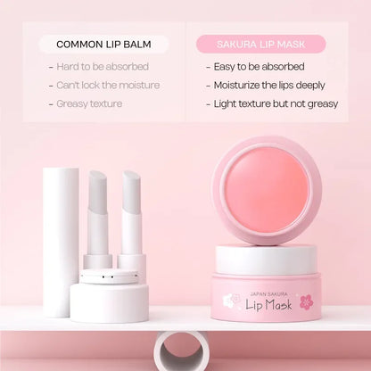 Blushimmer LAIKOU Cherry Blossom Lip Balm in 8g, moisturizing and nourishing lipstick base for autumn and winter lip care.
