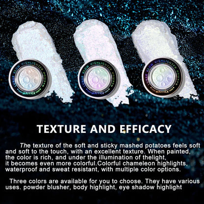 Planet highlighter powder brightens the whole body, with a burst of nasal shadows and a three-dimensional highlight on the face