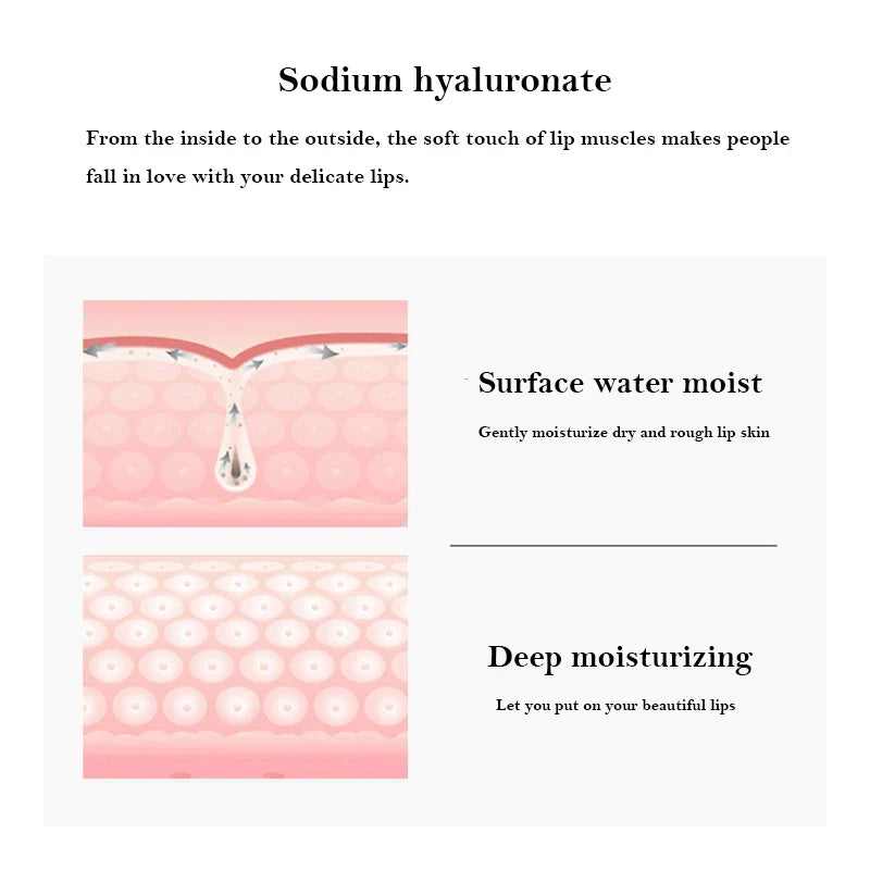 Blushimmer collagen nourishing lip mask with moisturizing fruit essence, firming and anti-wrinkle lip patch on a white background.