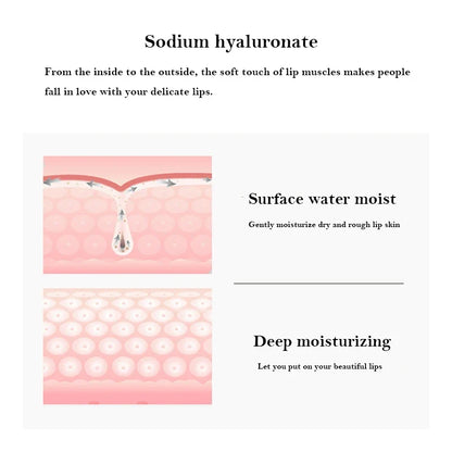Blushimmer collagen nourishing lip mask with moisturizing fruit essence, firming and anti-wrinkle lip patch on a white background.
