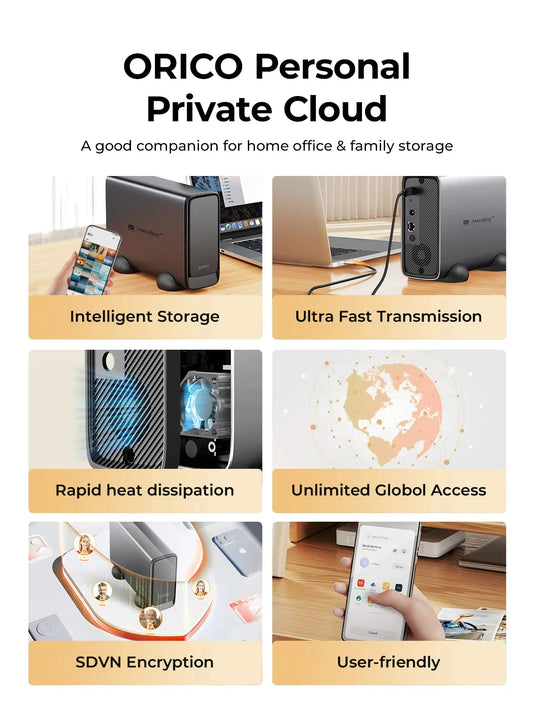 【No Stock!】3.5" Type-C Personal Cloud Storage NAS Network Attached Storage with Automatic Fan Remote Access Diskless MetaBox
