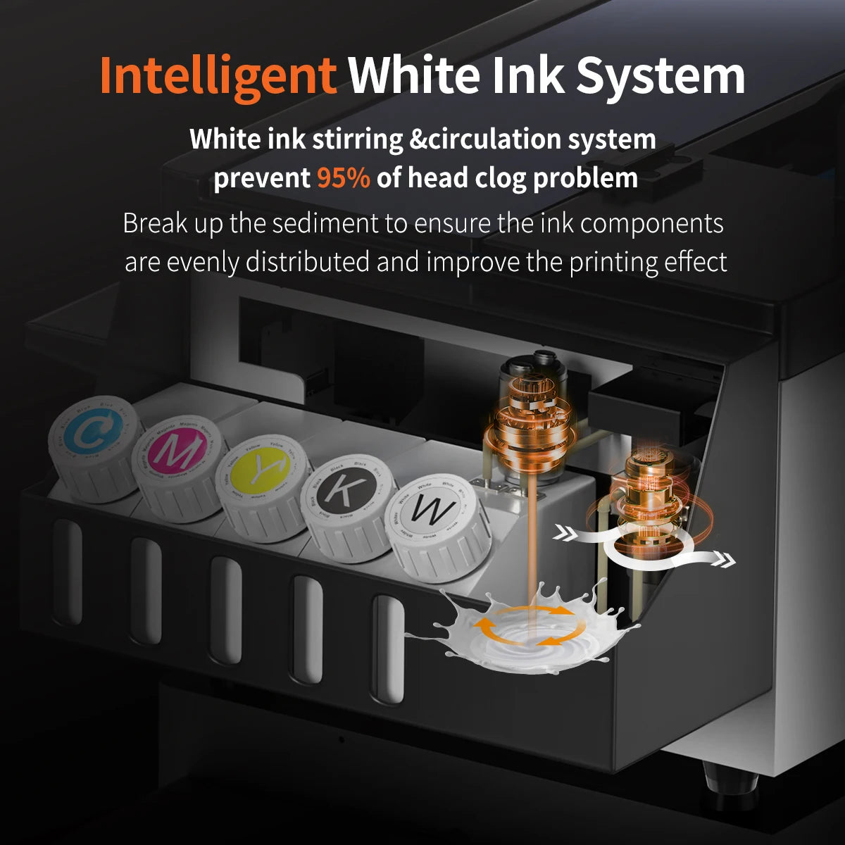 Colorsun A3 DTF Printer For Epson R1390 Impresora A3 DTF Direct to Film Printer Machine For T-Shirt Hoodies Bags A3 DTF
