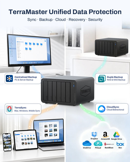 TERRAMASTER F6-425 Pro NAS storage with 6 bays, Core i3-1315U, 8GB DDR5 RAM, diskless network attached storage.