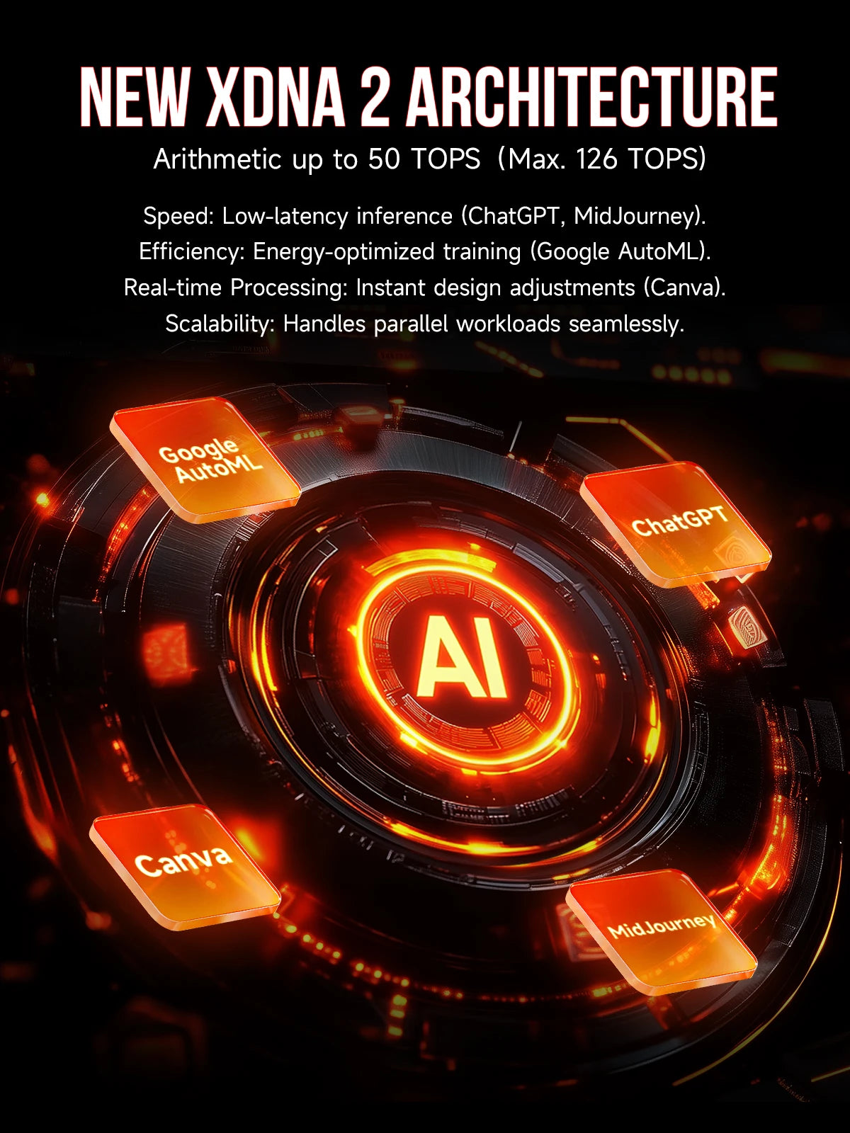 GMKtec EVO-X2 AI Mini PC AMD Ryzen Al Max+ 395 128GB LPDDR5X 8000MHz (16GB*8)M.2 2280 SSD WIFI7 BT5.4 USB4 Mini Gaming Computer