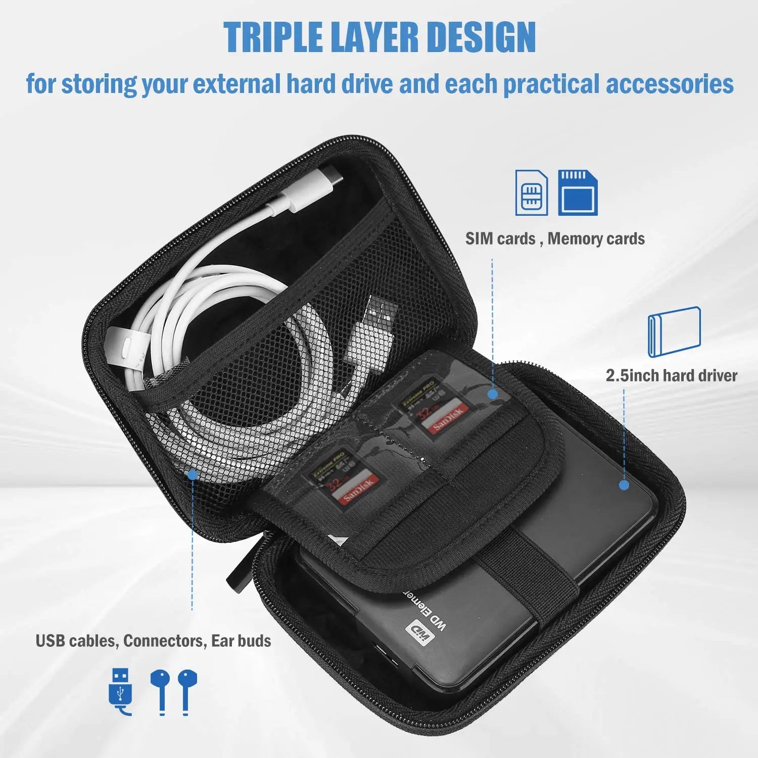 Hard Drive Case for Canvio Basics Western Digital WD Elements My Passport Seagate Portable Backup Plus Slim 1TB 2TB 3TB 4TB