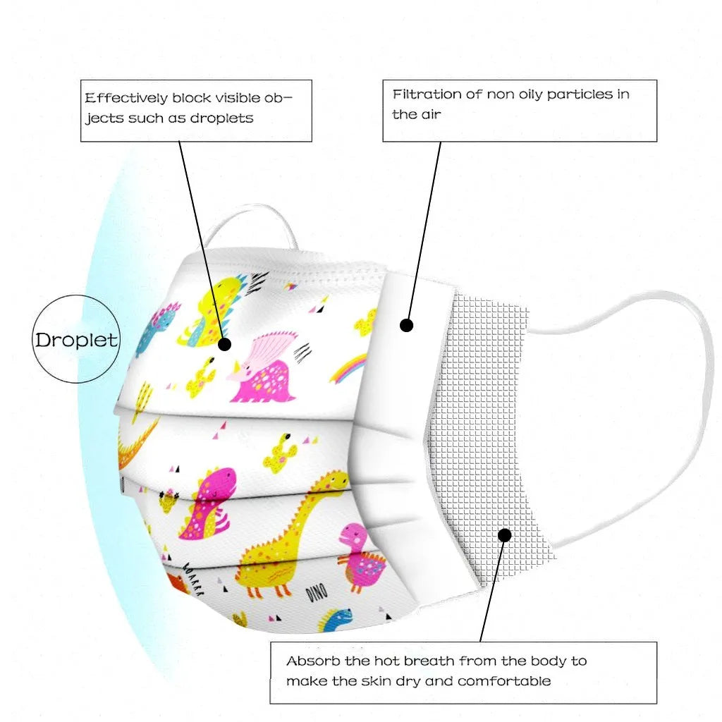 50pcs Cartoon Kids Disposable Mask 3 Layer Child Filter Hygiene Thicken Children's Face Mouth Mask Earloop mascarilla infantil