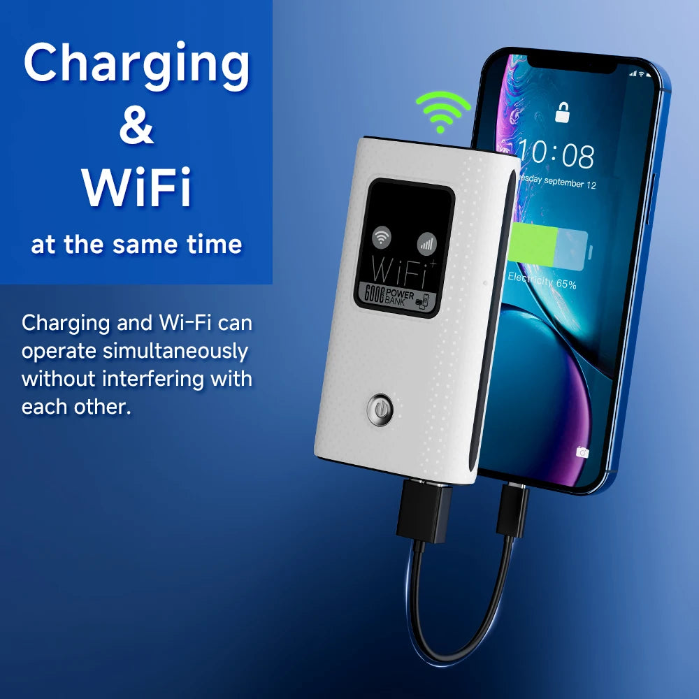4G Lte Router Wireless Wifi Portable Modem Mini Outdoor Hotspot Pocket Mifi 150mbps Sim Card Slot 6000mah Backup Power bank