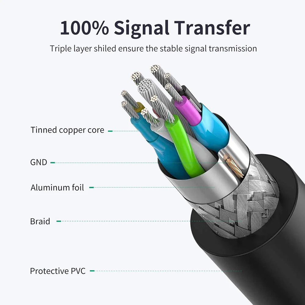 USB 3.0 Extension cable Short Super Speed USB 3.0 cord Extension USB 3.0 A male to A female 0.3M up to 5Gbps for Macs Windows