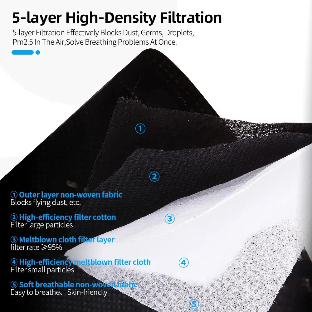 100pcs Kids mascarillas fpp2 Black KN95 CE Child FFP2 face mask mascarilla kn95 5Layers Non-wove ffp2 Kid mask kn95 reusable
