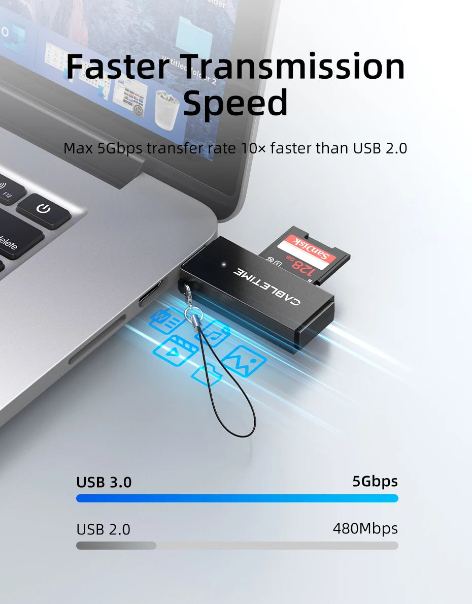 CABLETIME High-Speed Dual-Port Card Reader USB C & USB 3.0 SD Card Reader for Laptop Accessories 104MB/s 5Gbps Card Reader