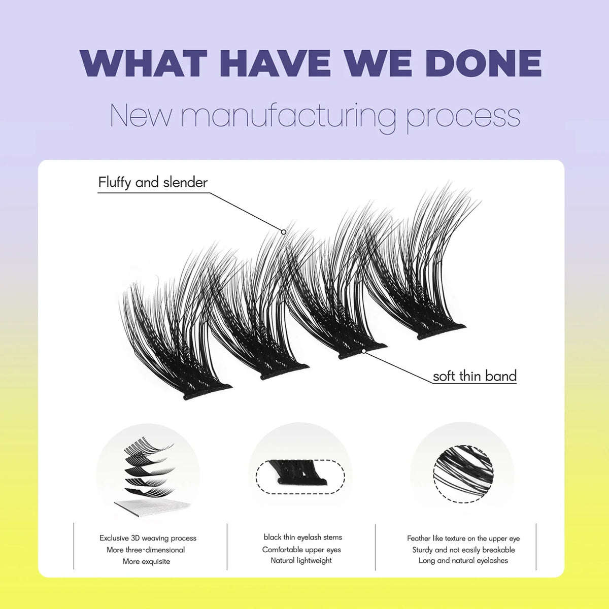 Blushimmer Groinneya Lashes Clusters: wispy, fluffy cat eye lash extensions with volume for DIY makeup application