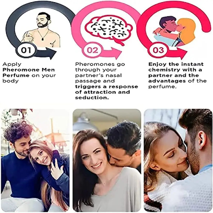 Blushimmer Strong Pheromone perfume for men with sexually stimulating oil, long-lasting androstenone scent to attract women.