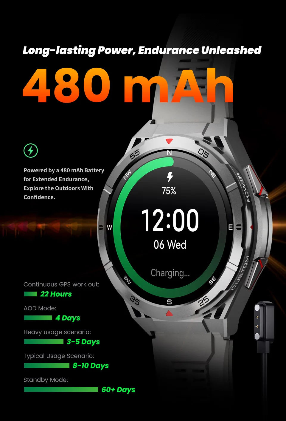 2026 new smart watch 1.43-inch high-definition AMOLED screen supports Bluetooth calls, GPS positioning, health monitoring