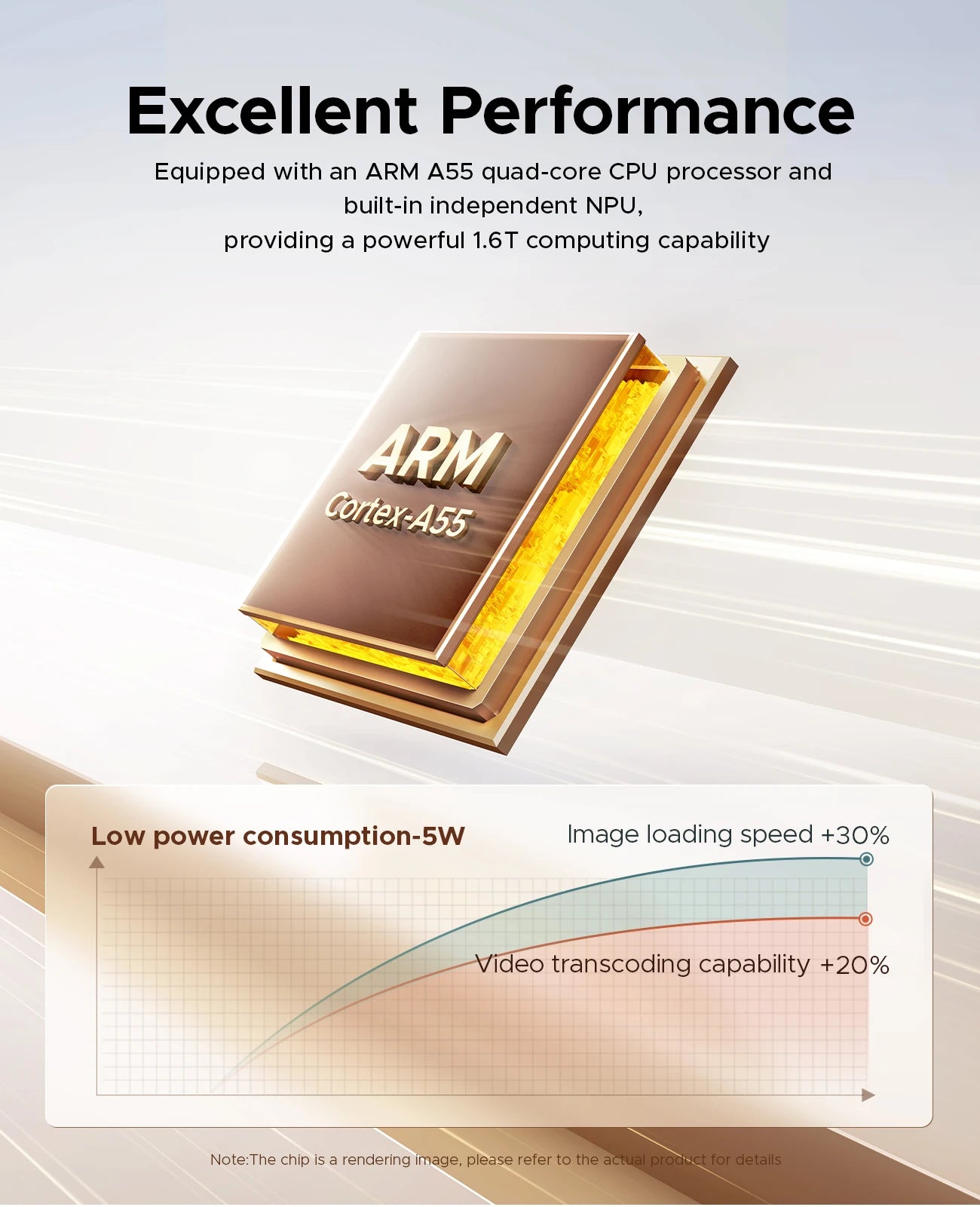 ORICO CyberData Home Storage NAS 2 bay Type-C NAS Multimedia Center Built-in WD RED HDD Hard Drive Data Encryption Remote Access