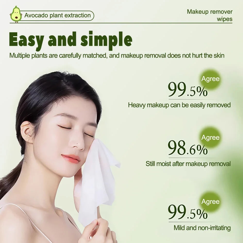 80 pcs Blushimmer avocado scented makeup removing wipes for deep cleansing, travel-friendly, single-use facial wipes.