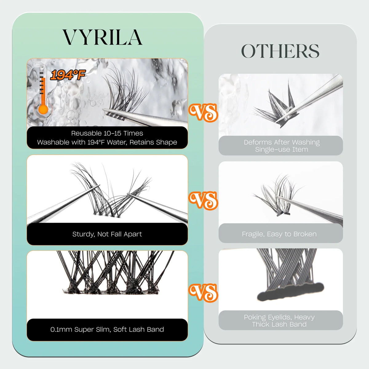 Blushimmer 3D wispy eyelash extension clusters with C Curl, reusable natural lashes, 0.1mm thin band, DIY eyelash styling.