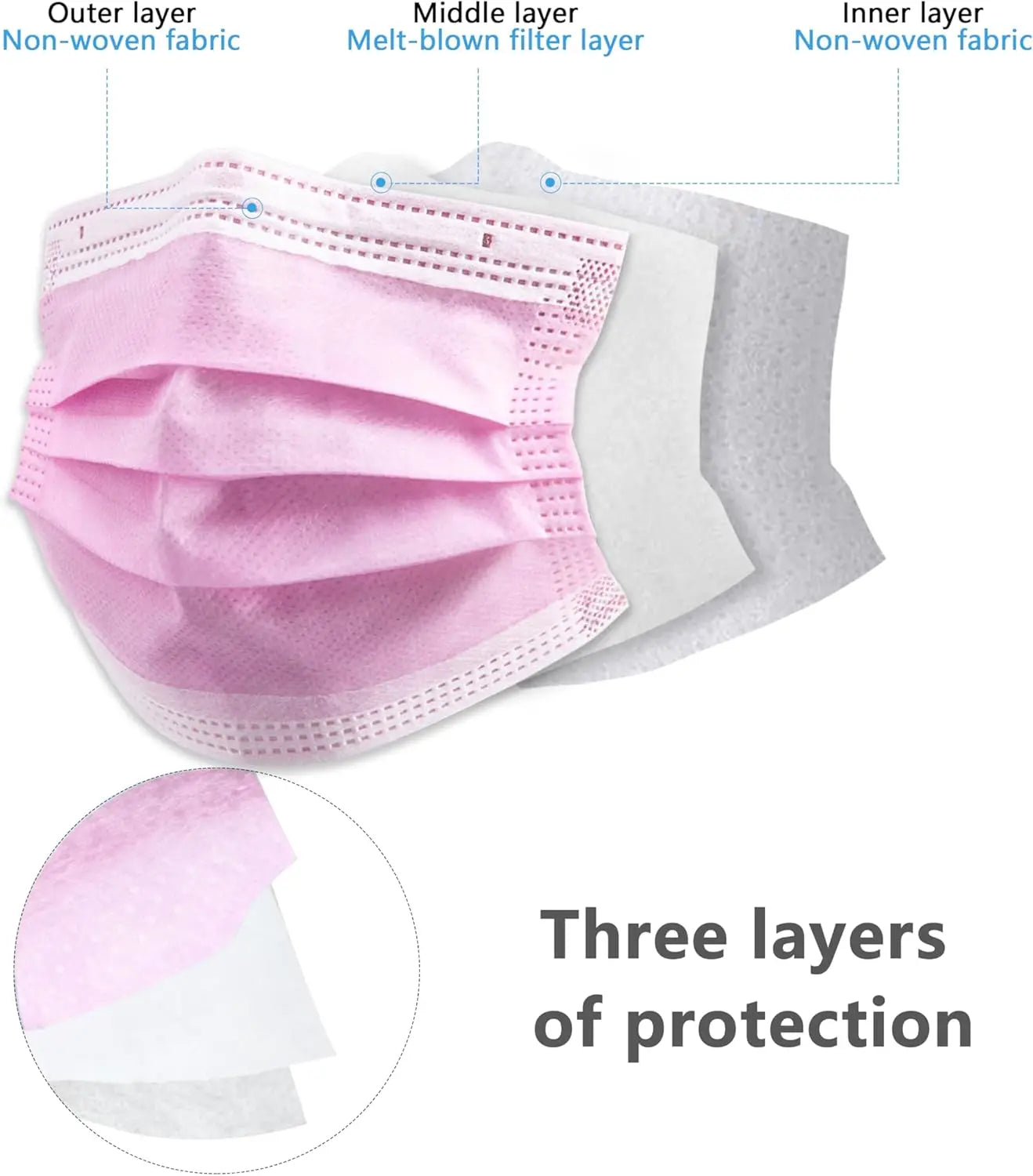 250 Pieces! Thickened Pink Disposable Masks - 3 Layers, Breathable and Comfortable, Adjustable Ear Loops and Snugly Fitting Nose Pads - 250/150/50/10 Pieces, Cheap for Home Use, Can Be Purchased in Bulk, Perfect for Ou