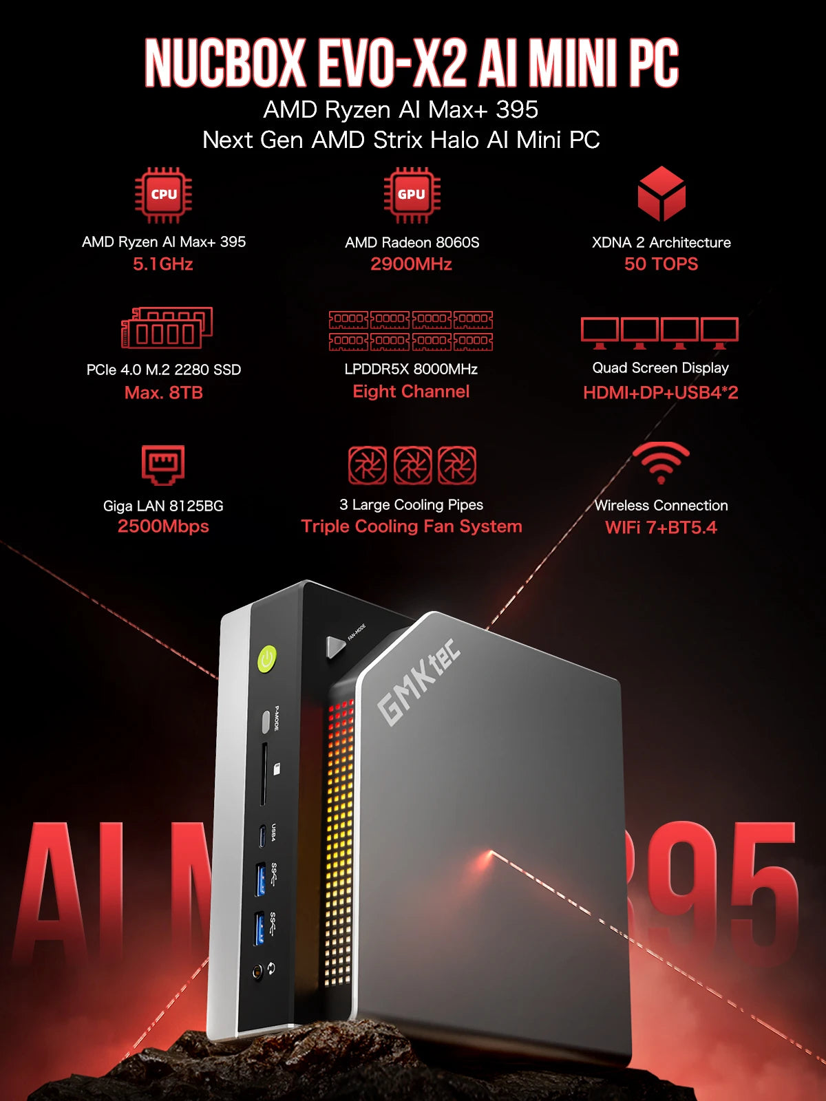 GMKTec EVO-X2 AMD Ryzen Al Max+ 395 Mini PC Windows 11 Pro LPDDR5 128GB 2TB PCle 4.0 NVMe Wif7 BT5.4 8K Mini PC Gamer