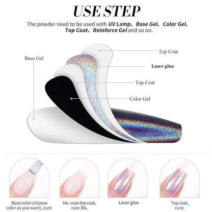 Rainbow sparkle holographic nail polish by Blushimmer with multichrome laser glitter, quick-dry salon nail art lacquer in a 7ml bottle.